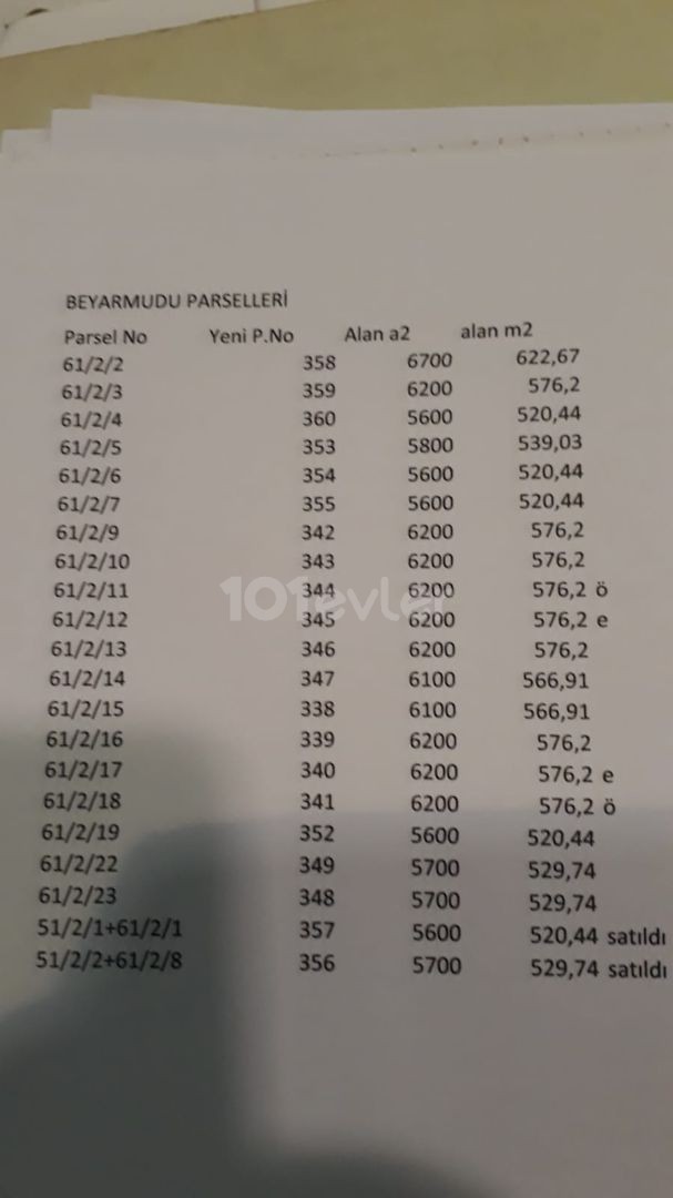 BEYARMUDU KÖYÜNDE SATILIK TÜRK KOÇANLI EV YAPMAYA UYGUN TAPUSU HAZIR ARSALAR