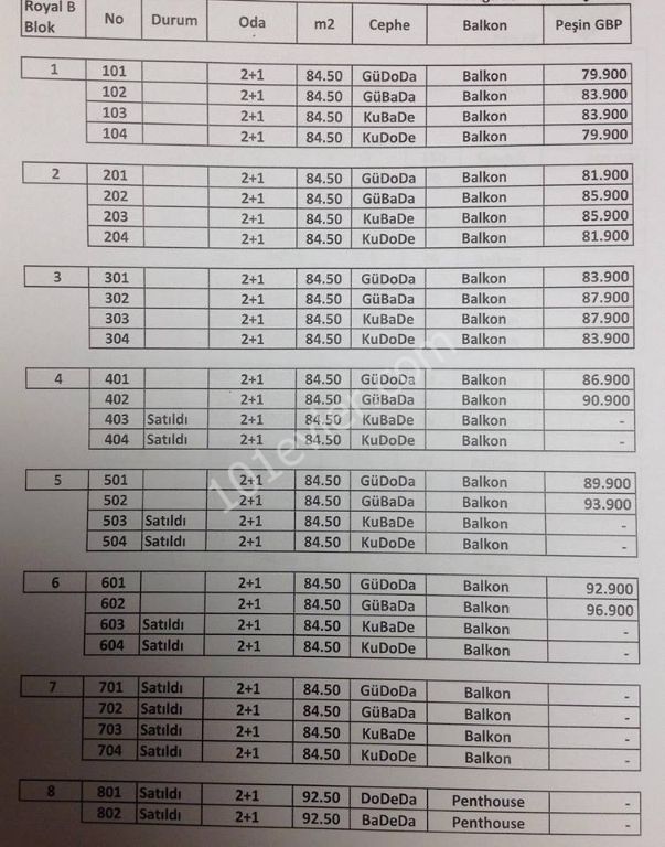 квартира Продается in Girne Merkez, Кирения