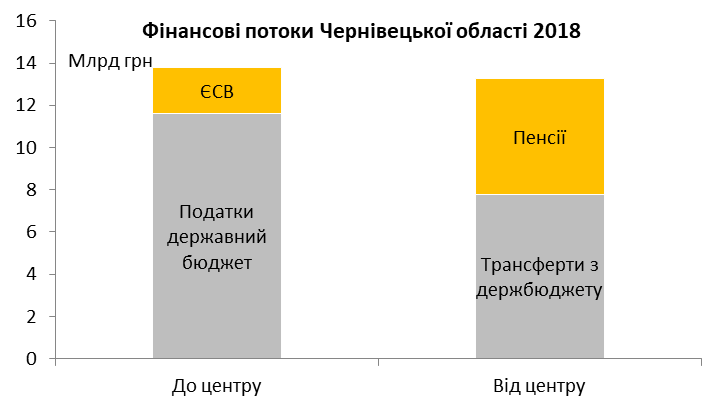 Odoo CMS - велика картинка