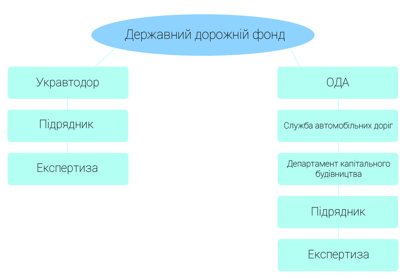 Odoo CMS - велика картинка