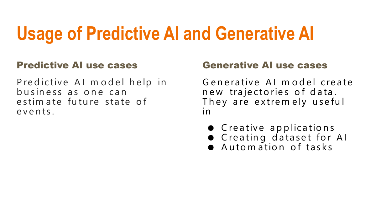GenAI vs Predictive AI