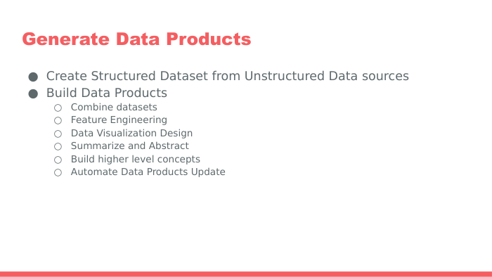 SLIDE6