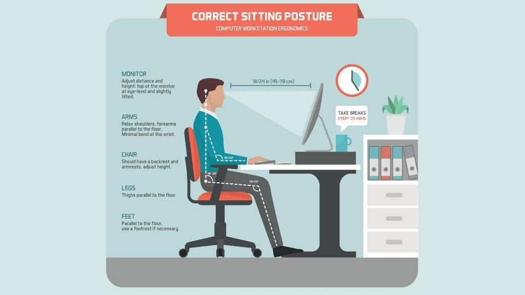 graphical representation of correct sitting posture