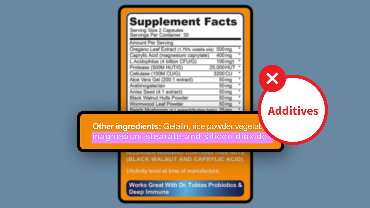 Detail of supplement facts label