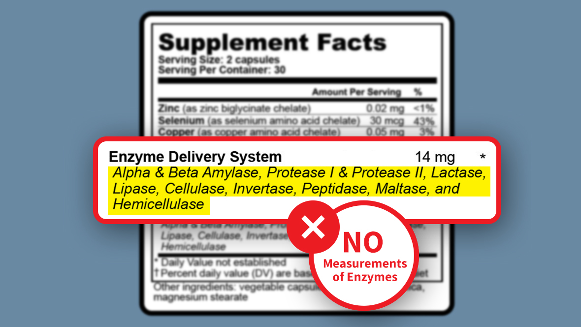 Detail of supplement facts label