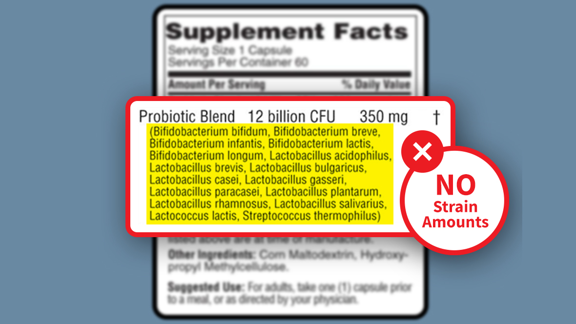 Detail of supplement facts label