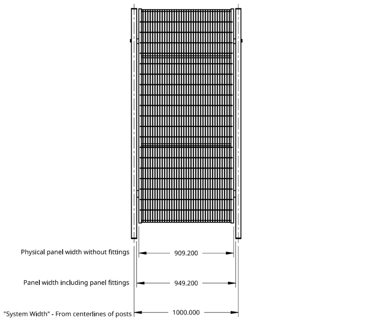 Diagram showing standard AMGS panel widths for modular machine guarding