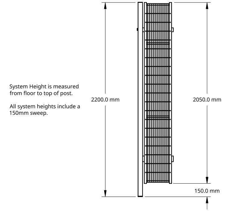 Illustration of standard AMGS guarding heights for safety compliance