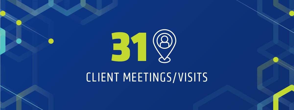 In 2023, 2RM had 31 client meetings/visits