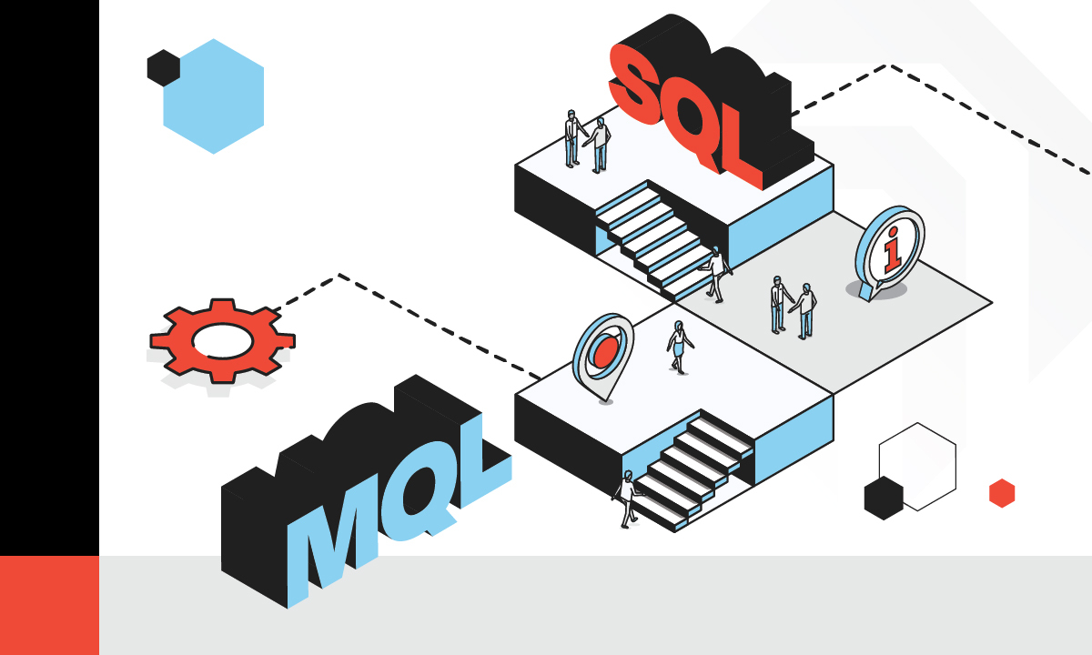 Graphic showing MQL to SQL