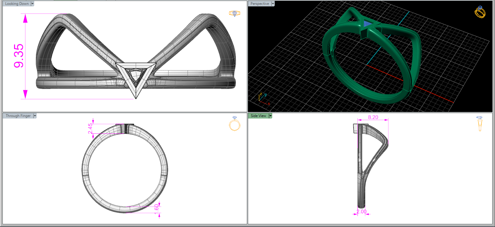 Ring Measurements