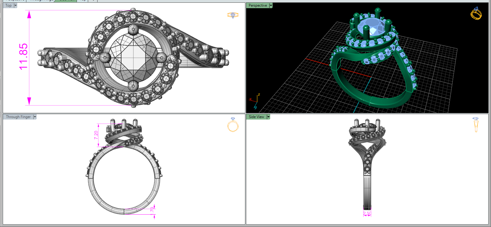 Ring Measurements