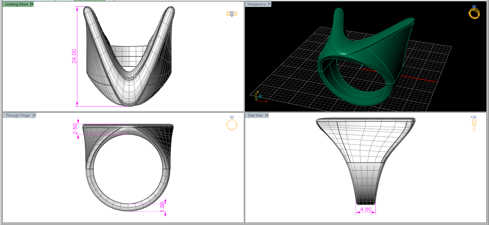 Ring Measurements