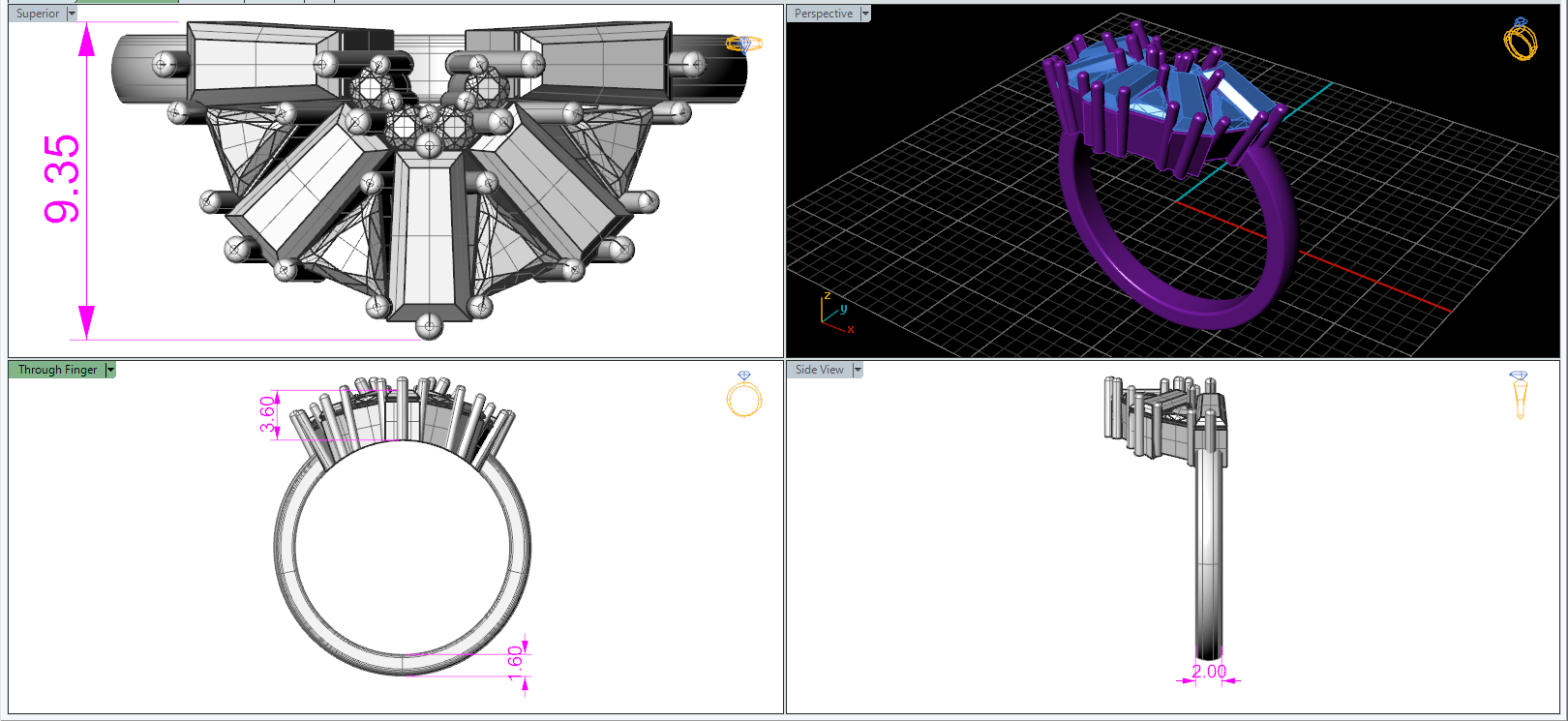 Ring Measurements