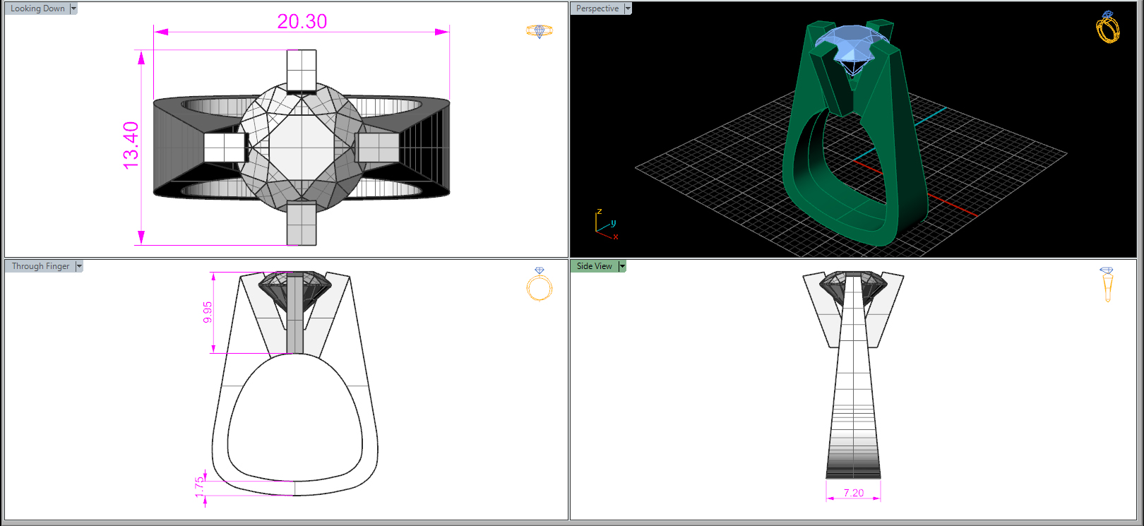D03633 measurements