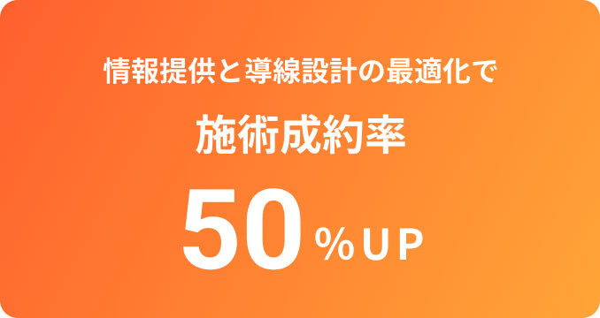 情報提供と導線設計の最適化で施術成約率50％UP