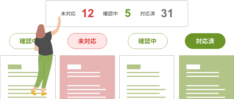 シンプルなブログ更新機能が無料で使える