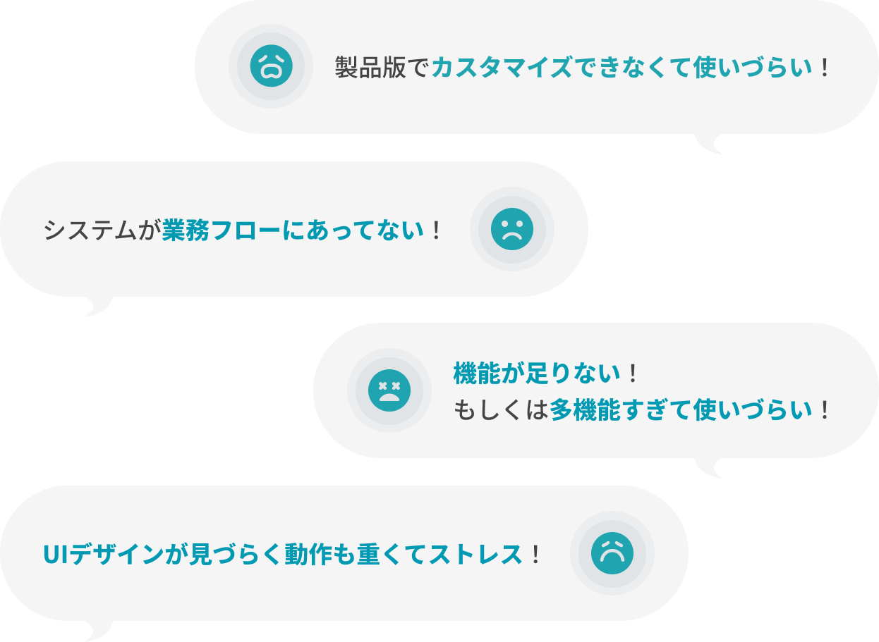 製品版でカスタマイズできなくて使いづらい!
システムが業務フローにあってない!
機能が足りない!もしくは多機能すぎて使いづらい!
UIデザインが見づらく動作も重くてストレス!
