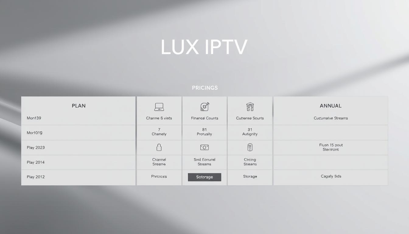 A sleek and modern UI displaying the pricing plans for LUX IPTV. The foreground features a minimalist table layout with clear delineation of the different plan tiers, including monthly and annual subscription options. The middle ground showcases intuitive icons and visual cues to highlight key plan features like channel counts, simultaneous streams, and storage. The background has a subtle gradient pattern or elegant texture, creating a premium, high-end aesthetic. Lighting is soft and diffused, with a touch of specular highlights to enhance the sense of depth and materiality. The overall mood is one of sophistication, clarity, and attention to detail, reflecting the premium quality of the LUX IPTV service.