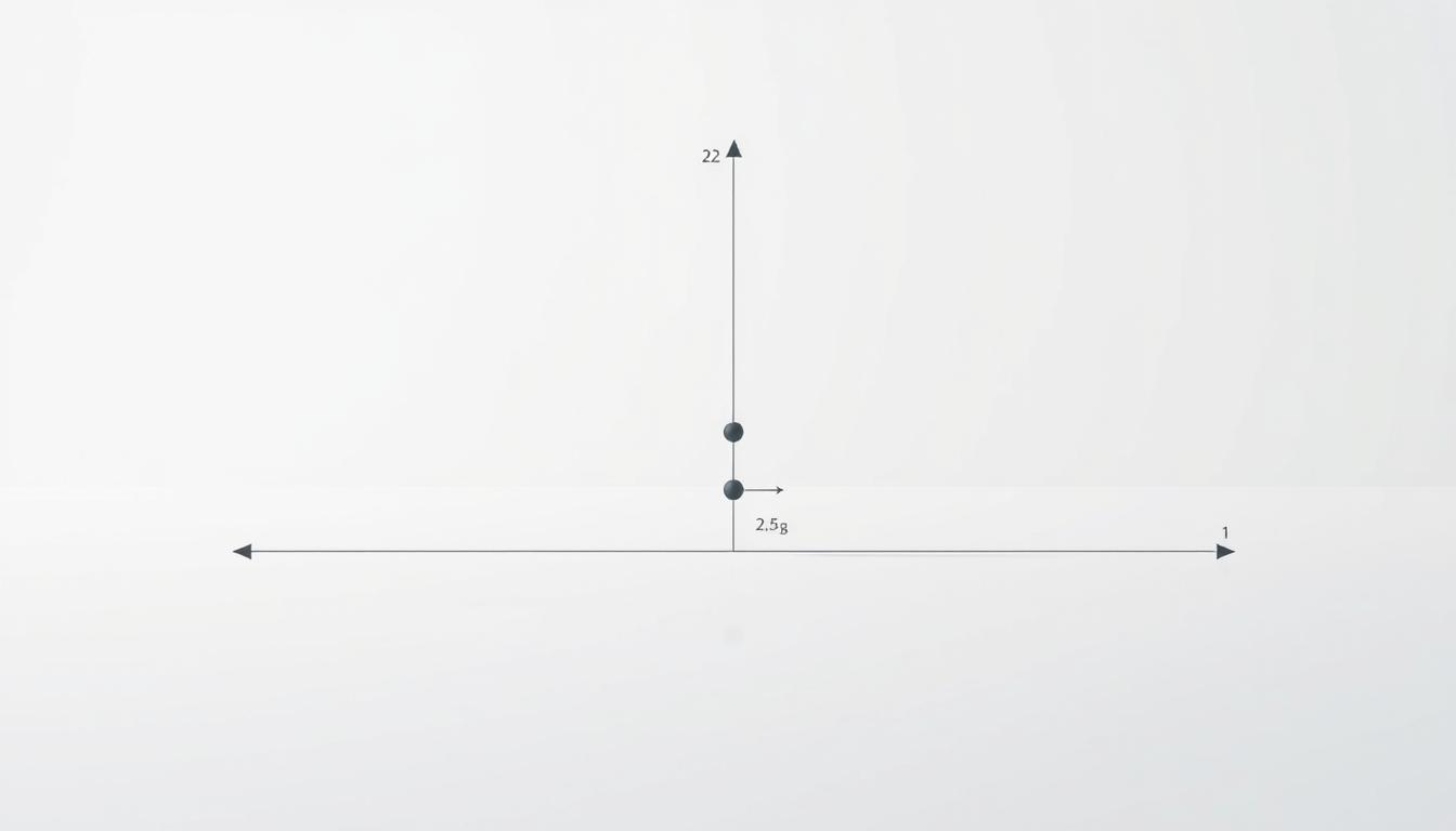 Bilangan Kompleks matematika