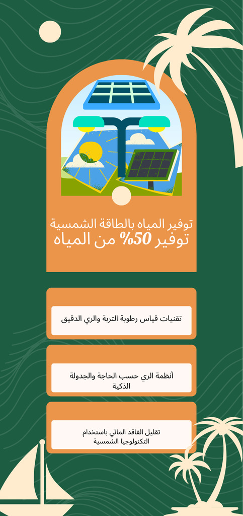 الطاقة الشمسية وأنظمة الري الذكية: ثورة زراعية توفر 50% من المياه والكهرباء