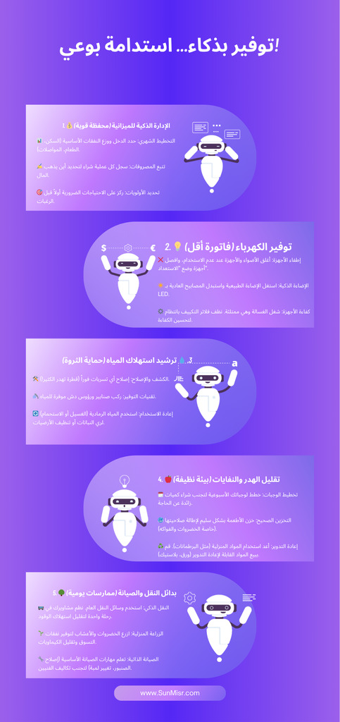 توفير النقود في البيت المصري حماية البيئة وتوفير المال نصائح عملية للتوفير اليوم