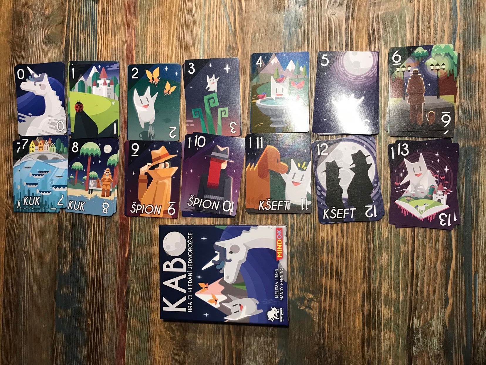 Jednotlivé karty v Kabu