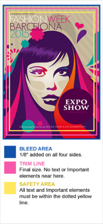 Correct document set-up