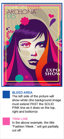 Incorrect document set-up