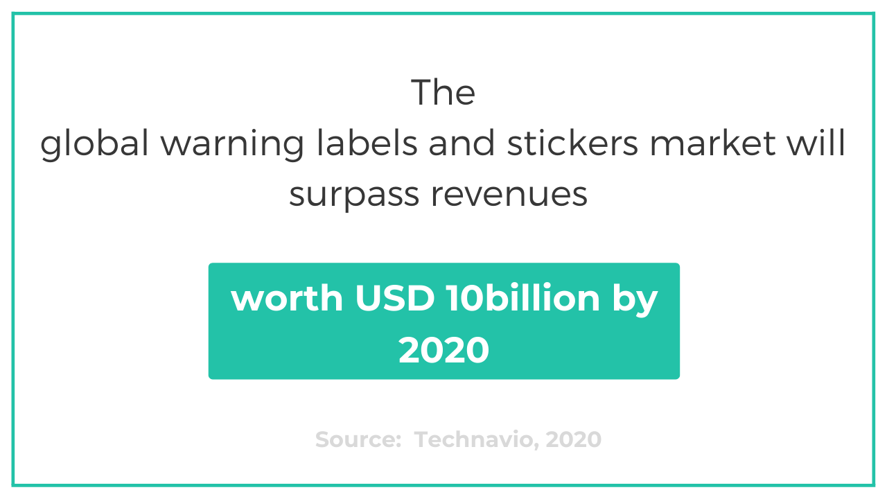 7 Unique Standard Sticker Designs to Make Your Message Stick