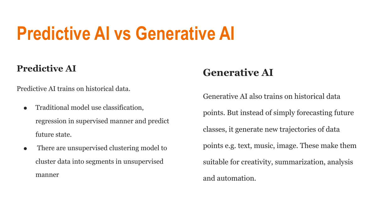SLIDE3