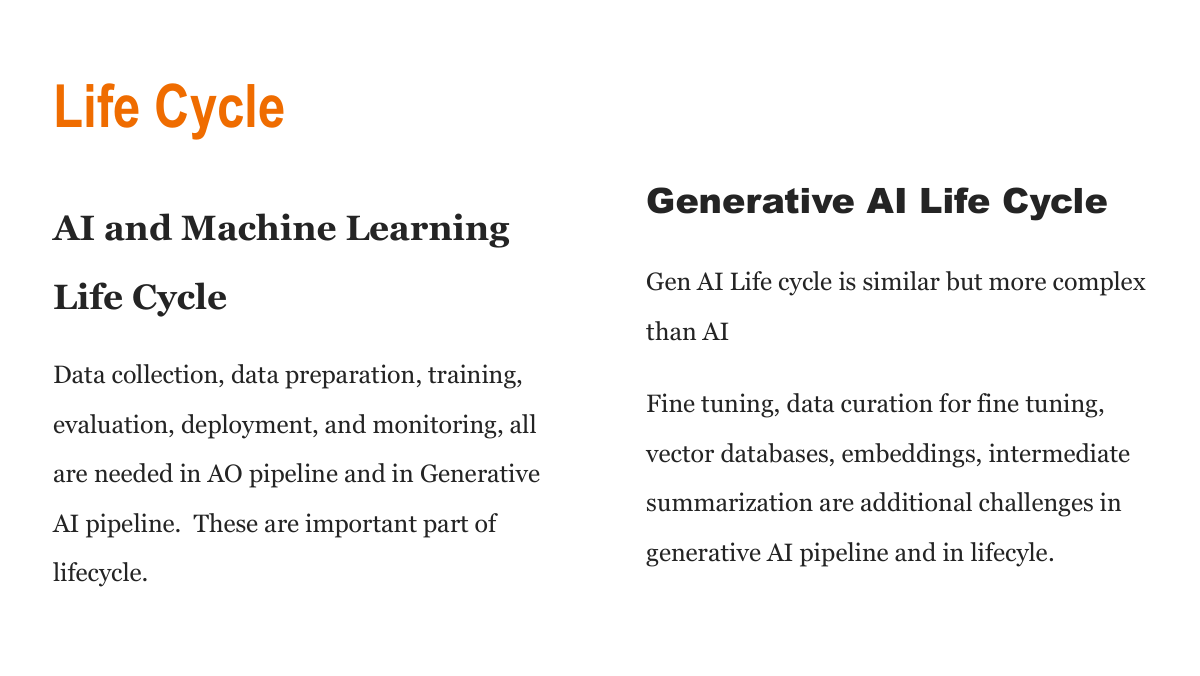 SLIDE6