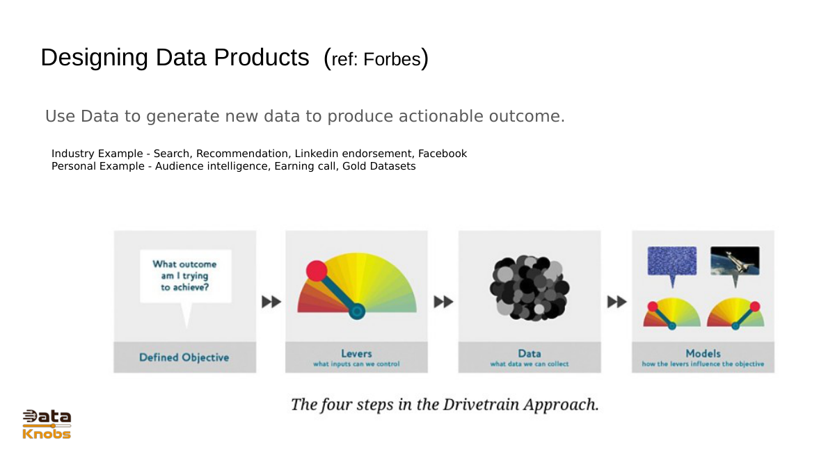 SLIDE2
