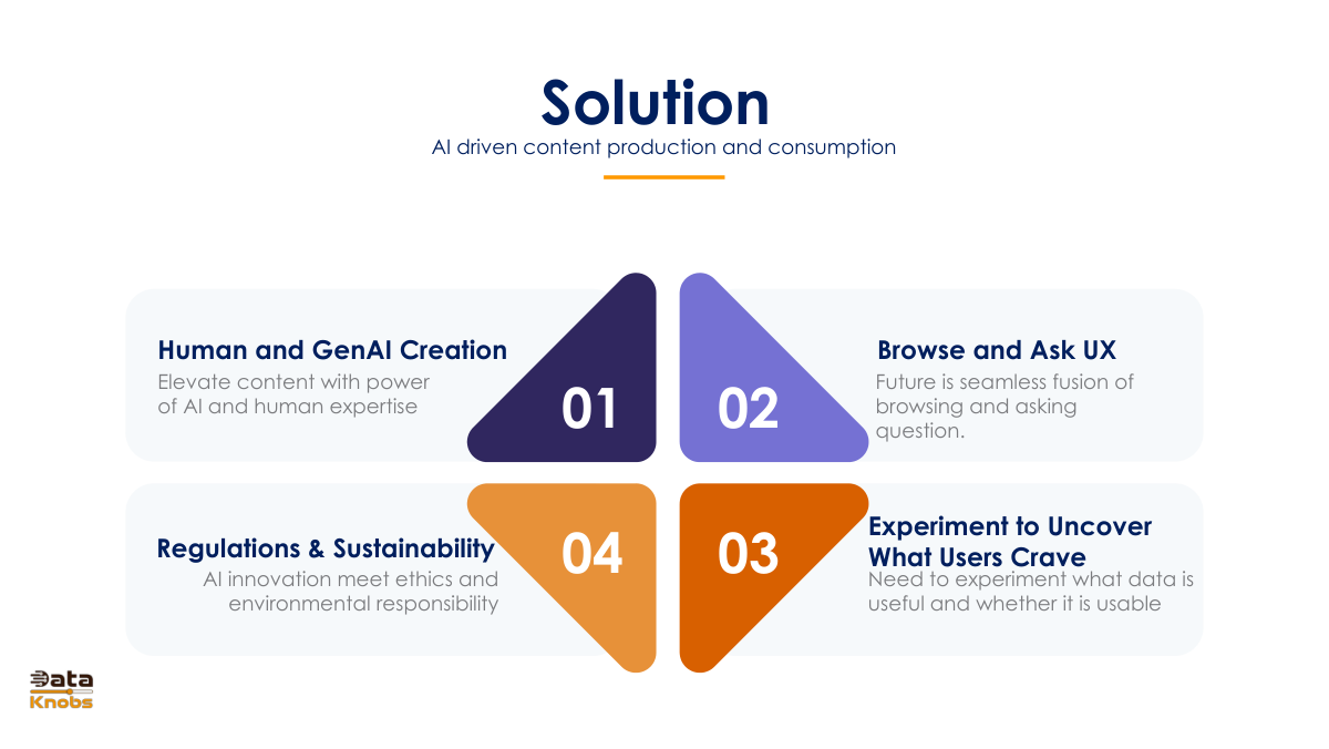 SLIDE21
