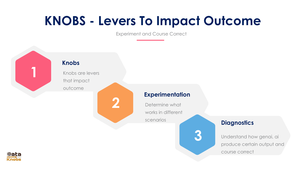 SLIDE7