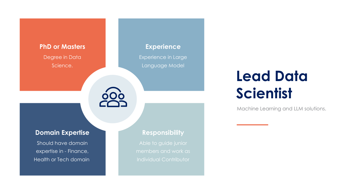 lead-data-scientist