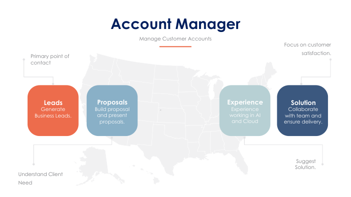 ACCOUNT MANAGER