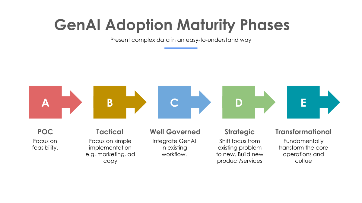 SLIDE2