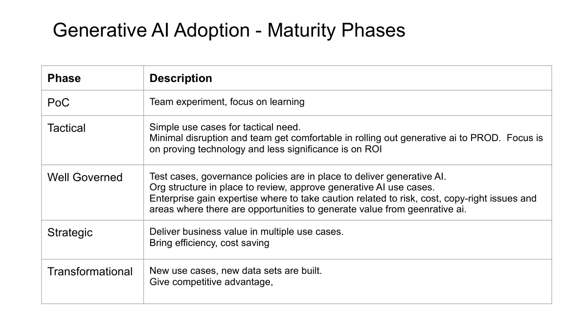 SLIDE3