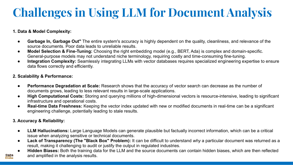 Applications and Benefits of LLMs in Document Analysis