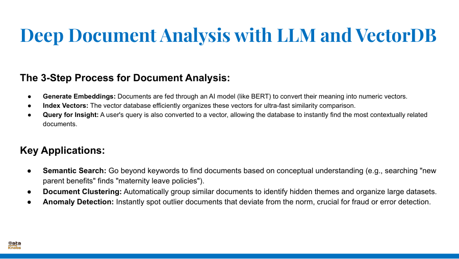 DOCUMENT ANALYSIS WITH LLM 1