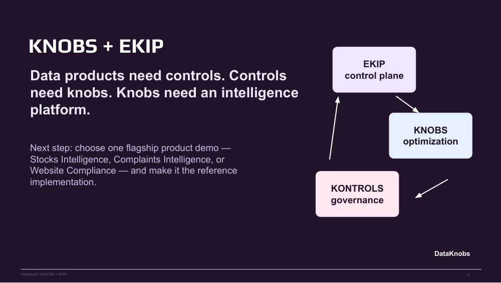 KNOBS EKIP slide 12 concept