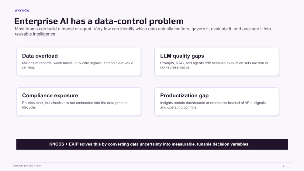 EKIP enterprise AI problem landscape concept