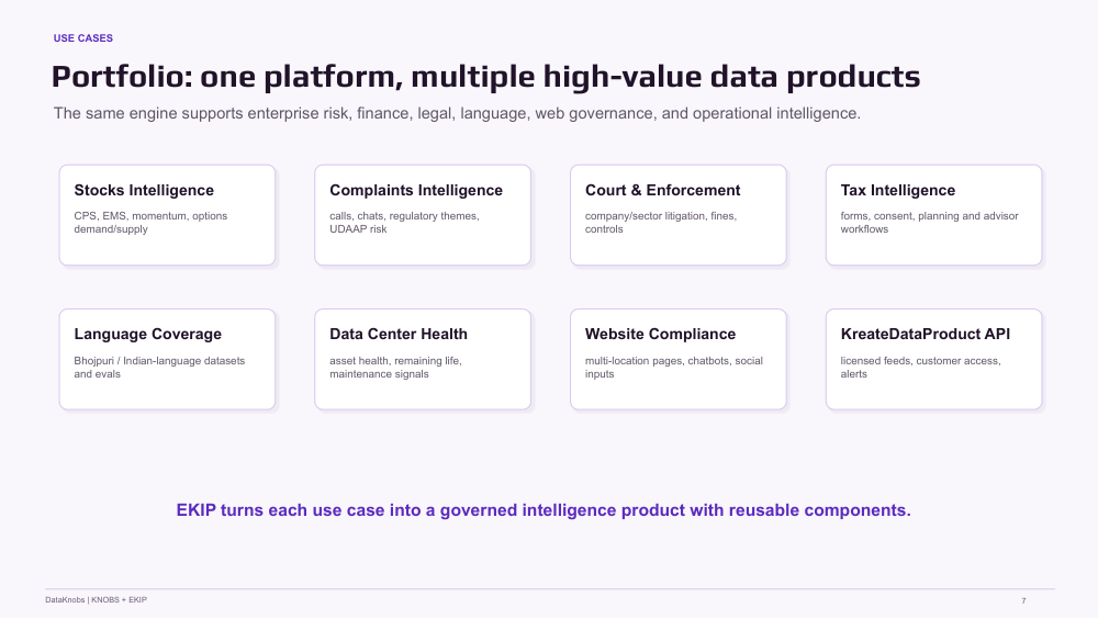 EKIP portfolio with stocks intelligence complaints intelligence court enforcement tax intelligence language coverage data center health website compliance and data product API