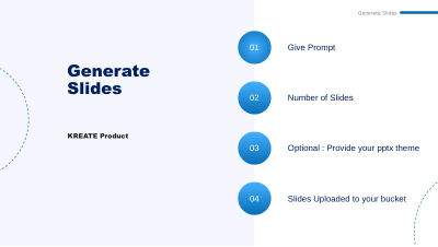 Generate Slie with Kreate