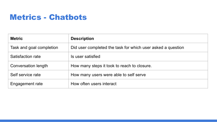 SLIDE2