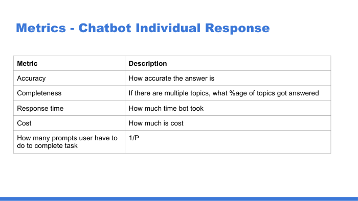 SLIDE3
