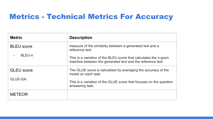 SLIDE4