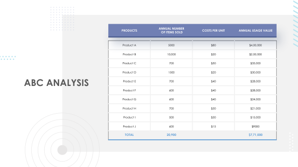 SLIDE7