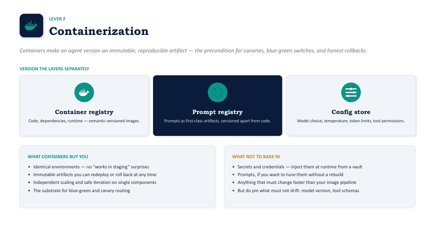 Shadow deployment: mirroring real traffic without user exposure
